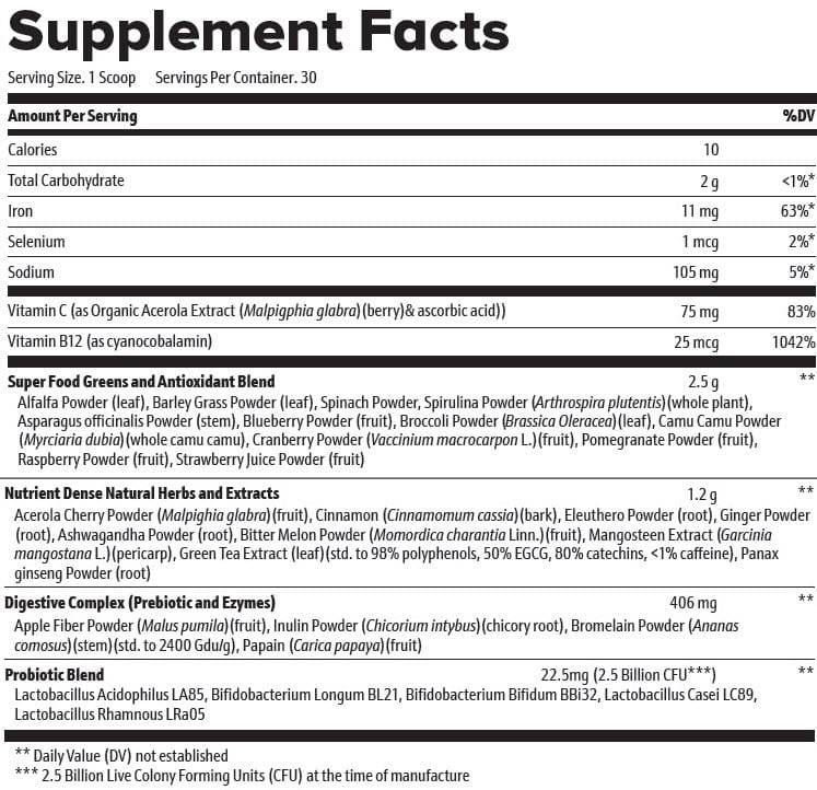 NaganoLeanBodyTonic Supplement Facts
